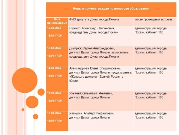 Неделя приёмов граждан по вопросам образования депутатами городской Думы.