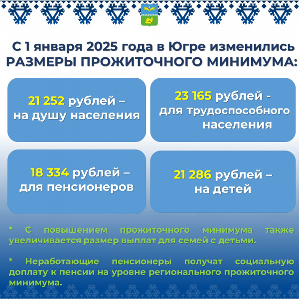 С 1 января в России установлен новый МРОТ (минимальный размер оплаты труда), а в регионах, в том числе в Югре - новый размер прожиточного минимума.