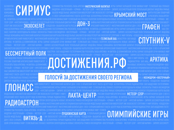 Голосование за достижение своего региона. Голосование за достижение своего региона.