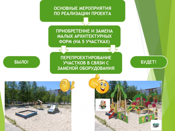 Детский сад ЦРР - участник конкурса инициативных проектов. Детский сад ЦРР - участник конкурса инициативных проектов.
