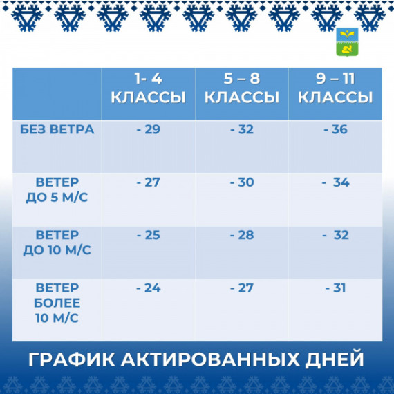График актированных дней. График актированных дней.